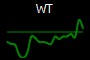 WT